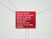 History-Social Science Curriculum Grade 11