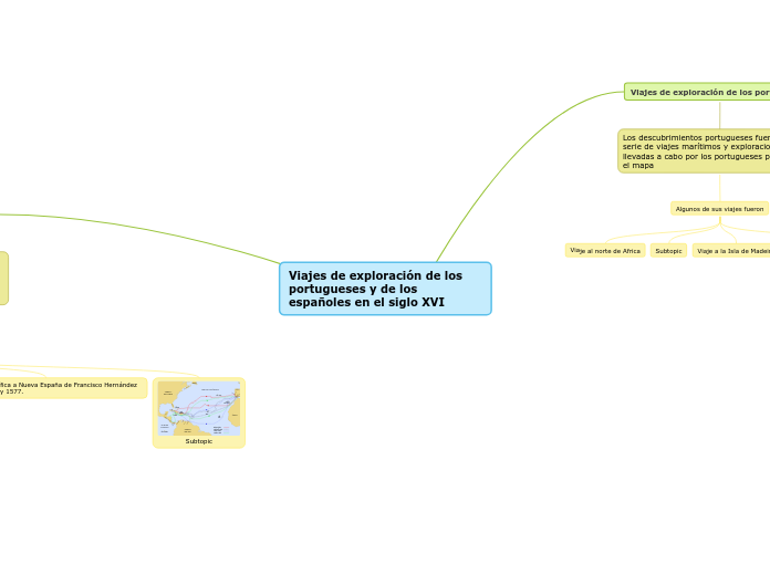 Viajes de exploración de los portugueses y de los españoles en el siglo XVI