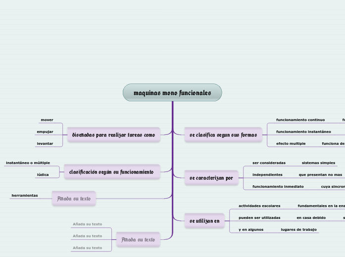 maquinas mono funcionales