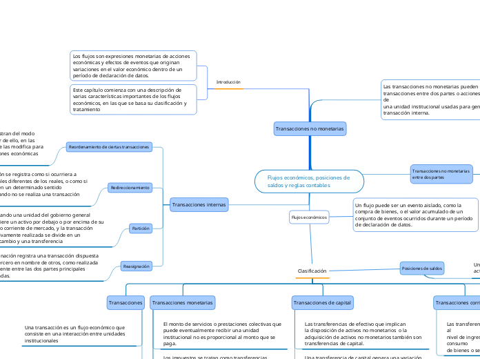 Flujos económicos, posiciones de saldos y reglas contables