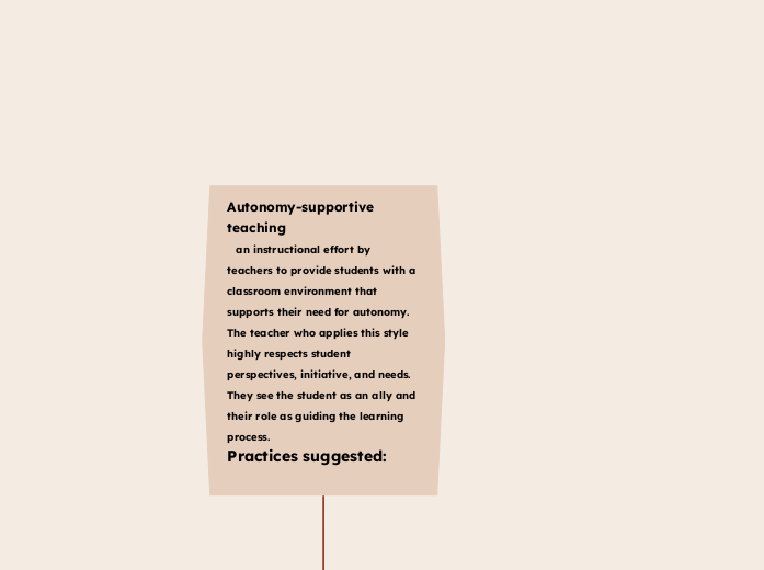 Autonomy-supportive teaching   an instructional effort by teachers to provide students with a classroom environment that supports their need for autonomy. The teacher who applies this style highly respects student perspectives, initiative, and needs. The