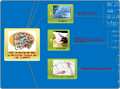 Actividad_2_Analisis