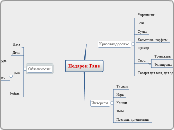 Подарок Тане