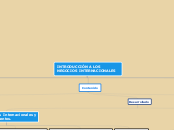 INTRODUCCIÓN A LOS NEGOCIOS INTERNACIONALES