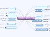 Disciplinas en Odontología