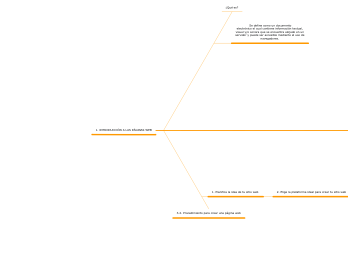 1. INTRODUCCIÓN A LAS PÁGINAS WEB