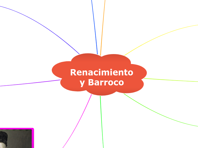 Renacimiento y Barroco