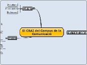 El CRAI del Campus de la Comunicació