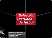 Selección peruana de fùtbol