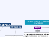 evidencia 1 TYPIDT FAEN 