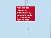 Microondas. Líneas de transmisión, guías de onda y cavidades resonantes