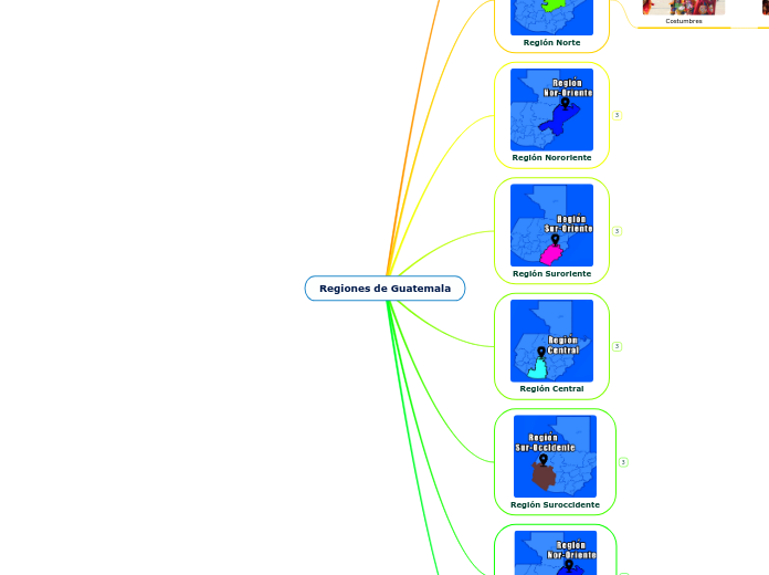 Regiones de Guatemala