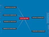 Areas ACM/IEEE