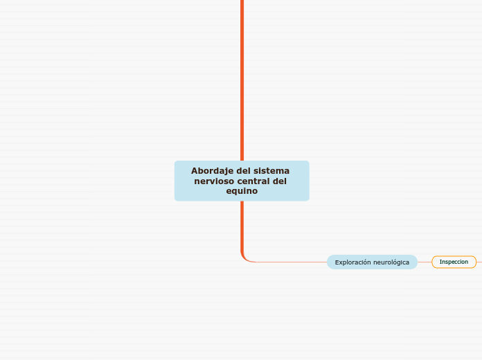 Abordaje del sistema nervioso central del equino-Andrea Jimenez-Natalia Portilla-Fernanda Diaz