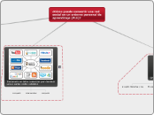 red social para aprender?