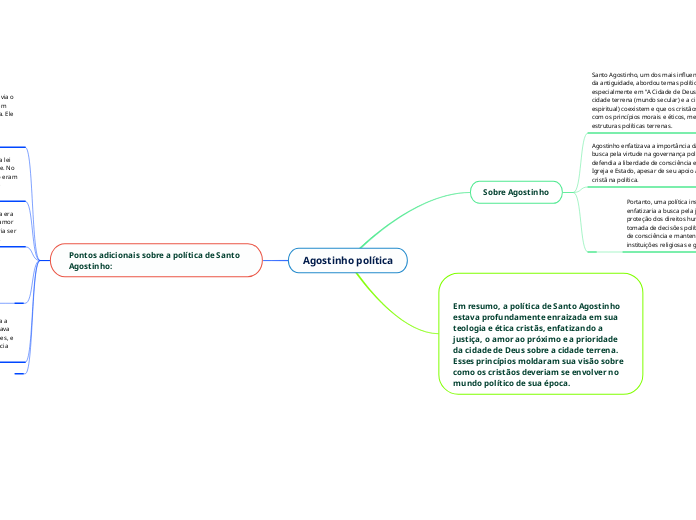 Agostinho política