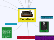 Tocadisco