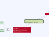 Sample Mind Map