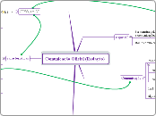 CMD - Redação Oficial