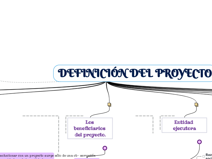 DEFINICIÓN DEL PROYECTO