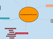 Comptabilitat Financera