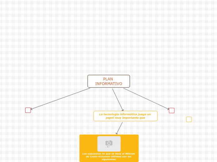 PLAN INFORMATIVO