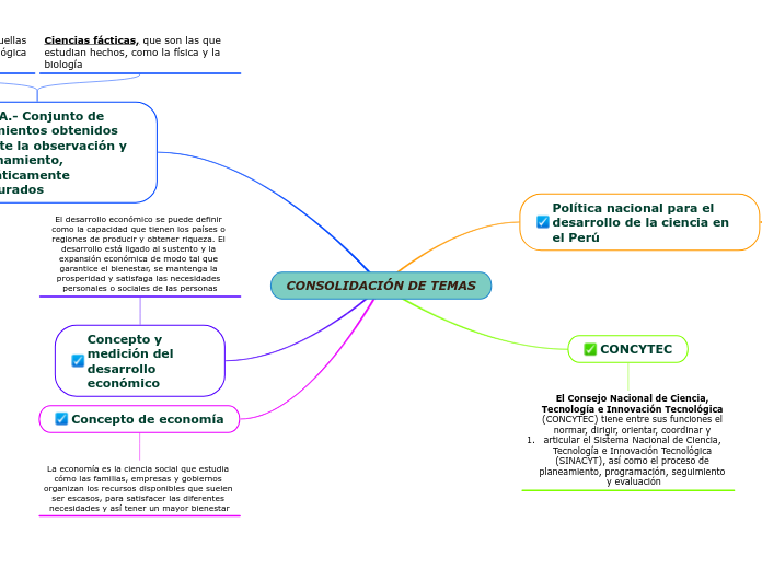 CONSOLIDACIÓN DE TEMAS