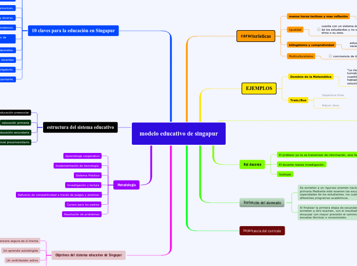 modelo educativo de singapur