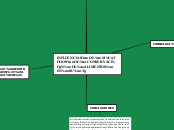 INFLUENCIAS DE MÉTODOS DE CONSERVACIÓN DE ALIMENTOS EN SU Tg