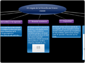 El origen de la filosofía: causas