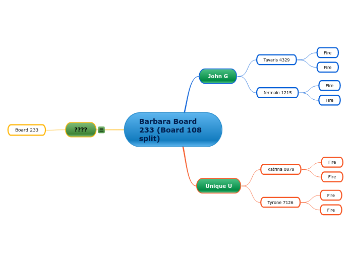 Barbara Board 233 (Board 108 split)