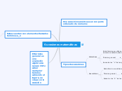 Sucesiones matemáticas