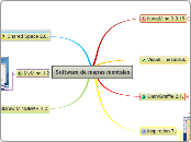 Software de mapas mentales