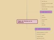 Triada de Virchow en la trombosis