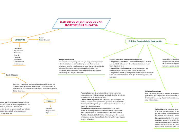 ELEMENTOS OPERATIVOS DE UNA INSTITUCIÓN EDUCATIVA