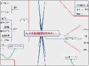 千葉健康回復整体ネット