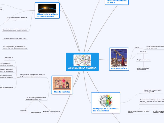 ACERCA DE LA CIENCIA