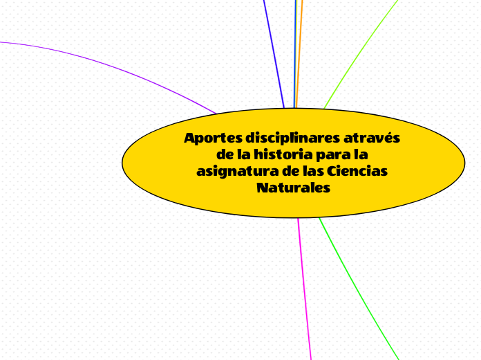 Estrategias y uso de las TIC en la Didáctica para el desarrollo de la enseñanza-aprendizaje