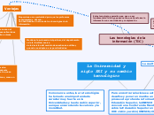 La Universidad y siglo XXI