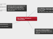 Four Stages of Research - Intermediate