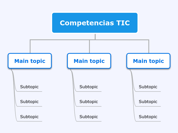 Competencias TIC