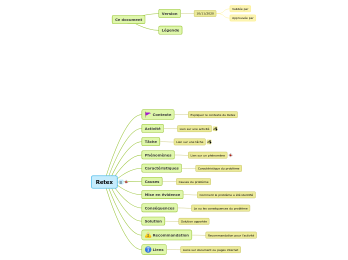 Retex Exemple