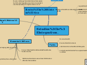 Estudios Integrativos