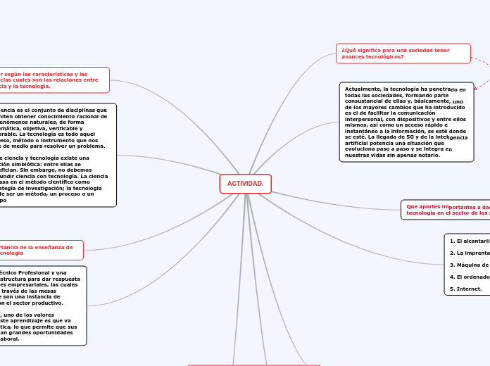 Desarrollo actividad