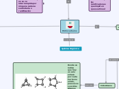 Química Orgánica