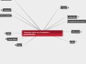 insumos claves en el examen y presentacion