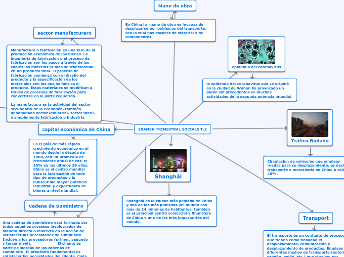 EXAMEN TRIMESTRAL SOCIALS T-2