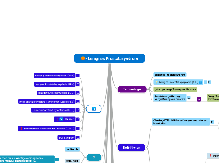 • benignes Prostatasyndrom