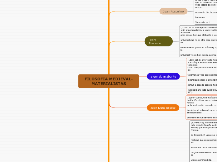FILOSOFIA MEDIEVAL-MATERIALISTAS