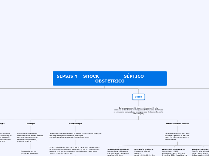 Sepsis-Shock Septico